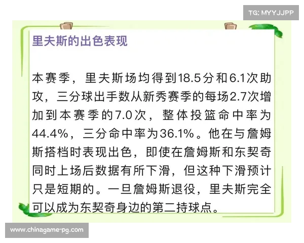 湖人里夫斯表现亮眼 巨星潜力引关注未来合同成焦点